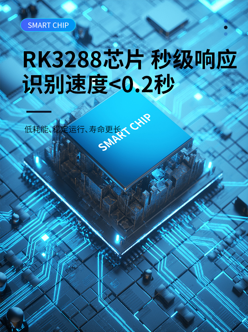 RK3288芯片,秒级响应,识别速度<0.2秒,低功耗、稳定运行、寿命长